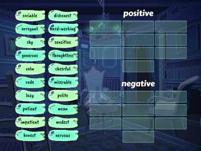  Adjectives that describe character 