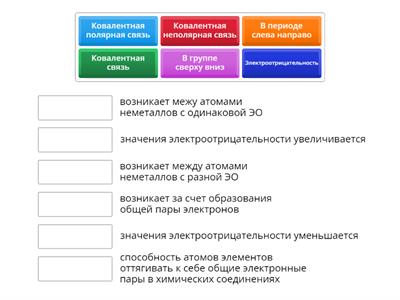 Актуализация знаний (ЭО)