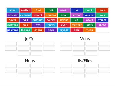 Les verbes irreguliers au present