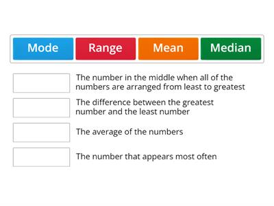 Mean mode median and range - Teaching resources