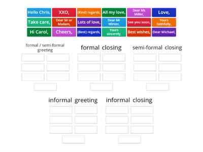 formal and informal letters and emails - greetings and closings