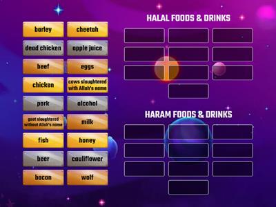 KS1 - Halal and Haram