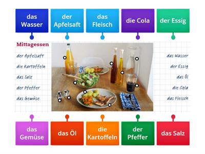 Netzwerk neu A1 Kap 4: Mittagessen