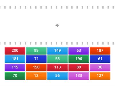 Zahlen 0-200 (Hören)