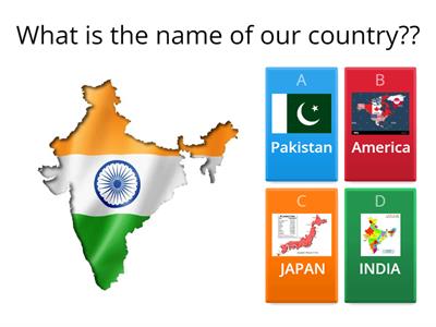 QUESTIONS RELATED TO INDIA (prepared by Suhail Wafy, STRAIGHTPATH )