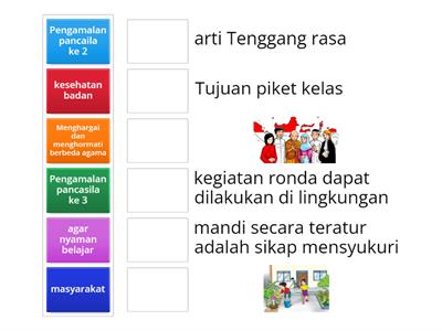 Pengamalan Pancasila 