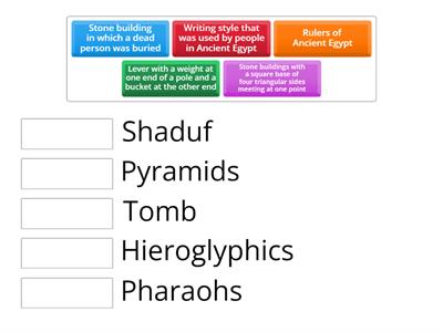 Social Science Ancient Egypt Game