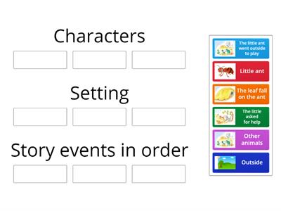 Little Ant - Mind Map