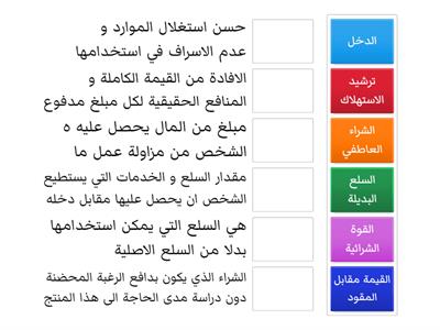 تعاريف الدرس الاول و الثاني الثقافة المالية