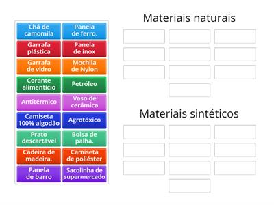 Materiais naturais e sintéticos