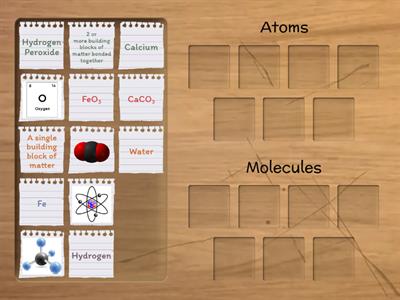 Atoms vs Molecules