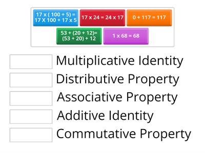 Properties Of Whole Numbers