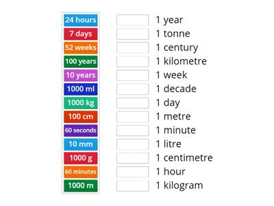 Measurement terminology quiz