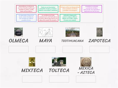 Culturas en Mesoamerica