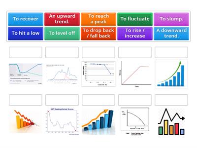 IELTS W1 - How to talk about trends!