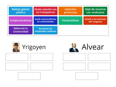 Yrigoyen vs Alvear 4to Esp