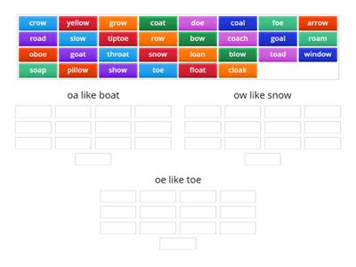 Vowel teams oa, ow, oe