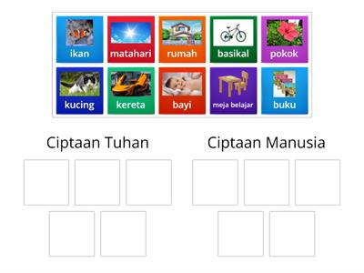 Ciptaan Tuhan dan Ciptaan Manusia 