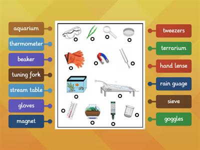 Science Tools (Grade 2 Science)