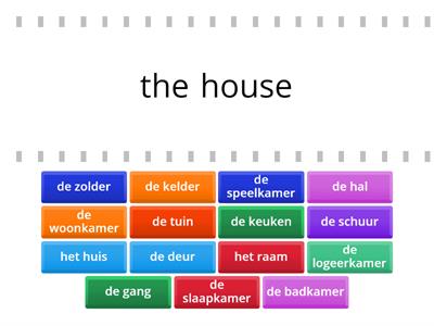 Het huis - Alle kamers