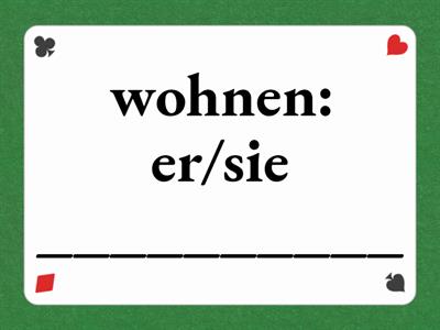 Heißen, kommen, wohnen, sein (I)