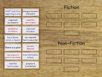 Fiction vs. Non-Fiction Characteristics