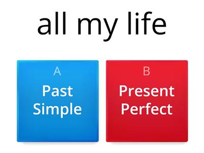 Quiz of Present Perfect Past Simple