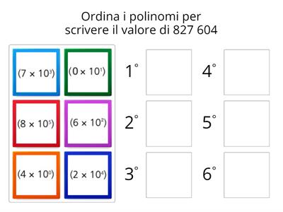 Polinomi numerici