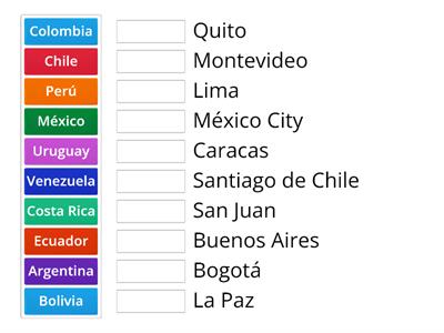 Spanish speaking countries with their capitals