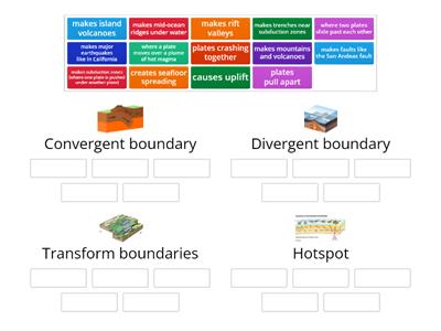 Plate Tectonics Sort