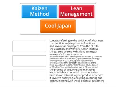 CI carte for japanese