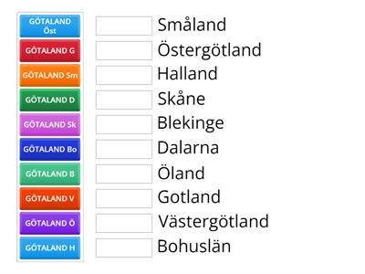 Götaland - Sveriges landskap 