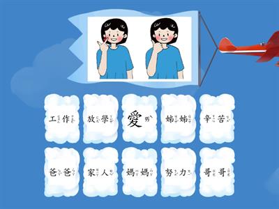 臺灣手語第二冊第一單元詞彙-[我的家人]