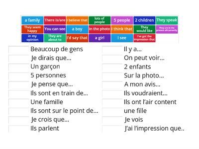 Photo card - French GCSE 