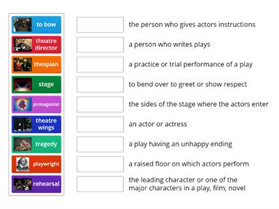 12G- Unit 8 Lessons 11-12, Plays and Performing Arts