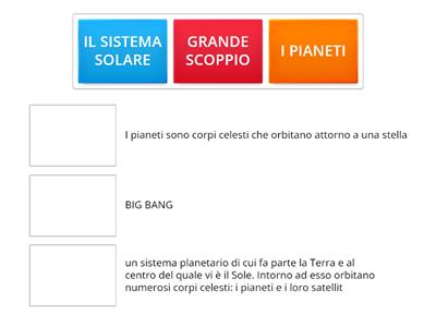 QUIZ DI APPRENDIMENTO