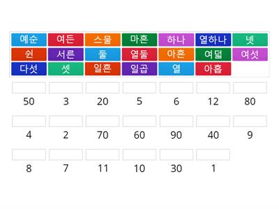 Native numbers Korean