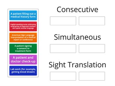 Modes of Interpretation