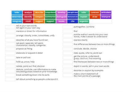 Critical Verbs