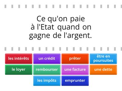 Vocabulaire budget et dettes