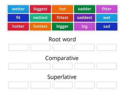 Comparatives and Superlative  spellings 