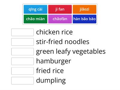 Y6 food pine - pinyin & English meaning