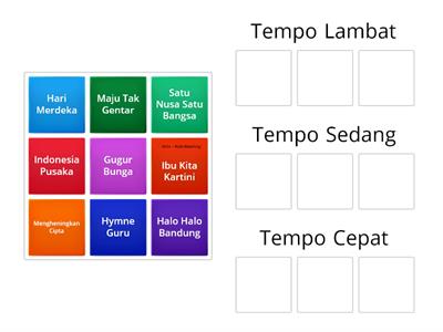 Tempo Lagu