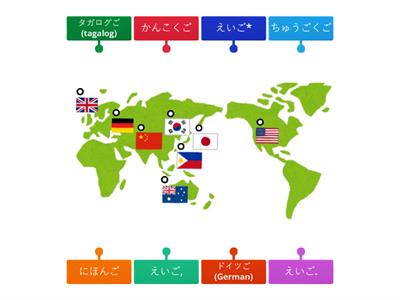 ことば (Languages)