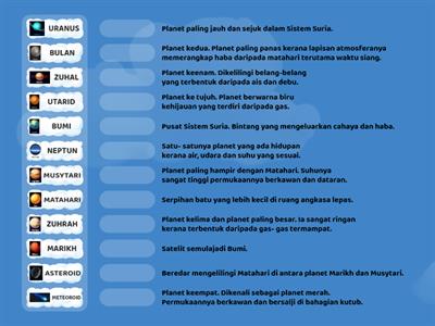 Kenali ahli-ahli Sistem Suria.