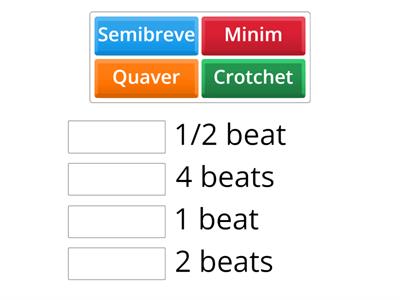 How many beats?