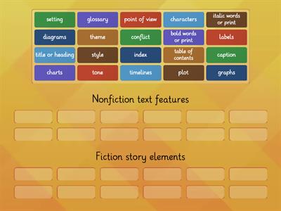Nonfiction text features vs Fiction story elements