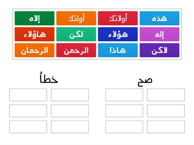 حروف تنطق ولا تكتب (مهارات الكتابة)