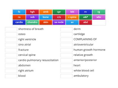 med 110 abbreviations