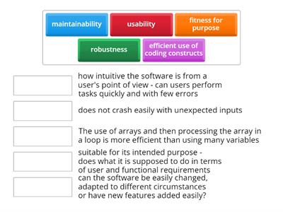 SDD Evaluation